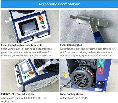 2000W ماشین تمیز کردن لیزر برای فلز چوب سنگ خاک رنگ گرد و غبار حذف